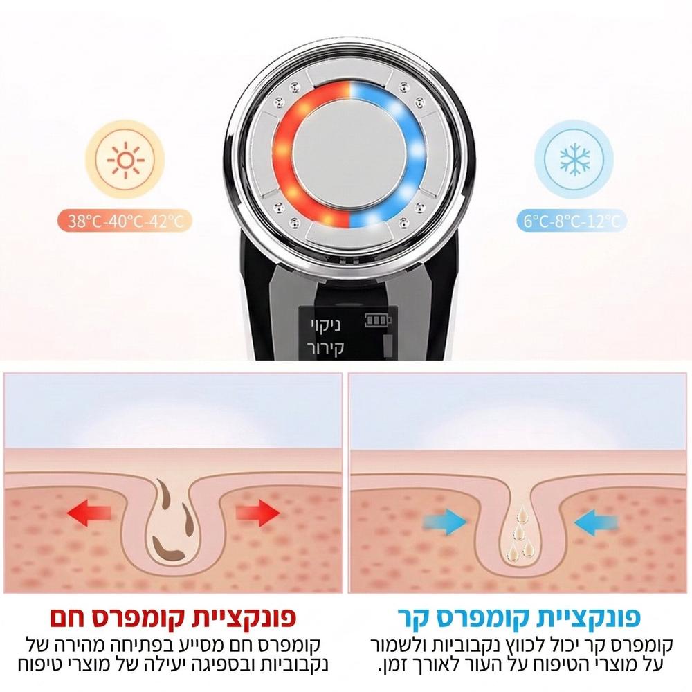 מכשיר למיצוק והחלקת הפנים | ג'סטה שופ | Jesta Shop