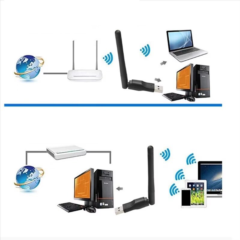 מתאם USB לרשת אלחוטית לקליטת WIFI | ג'סטה שופ | Jesta Shop